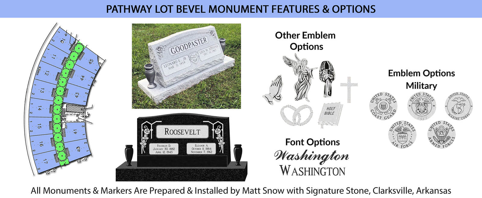 Development Features Humphrey Funeral Service Russellville AR