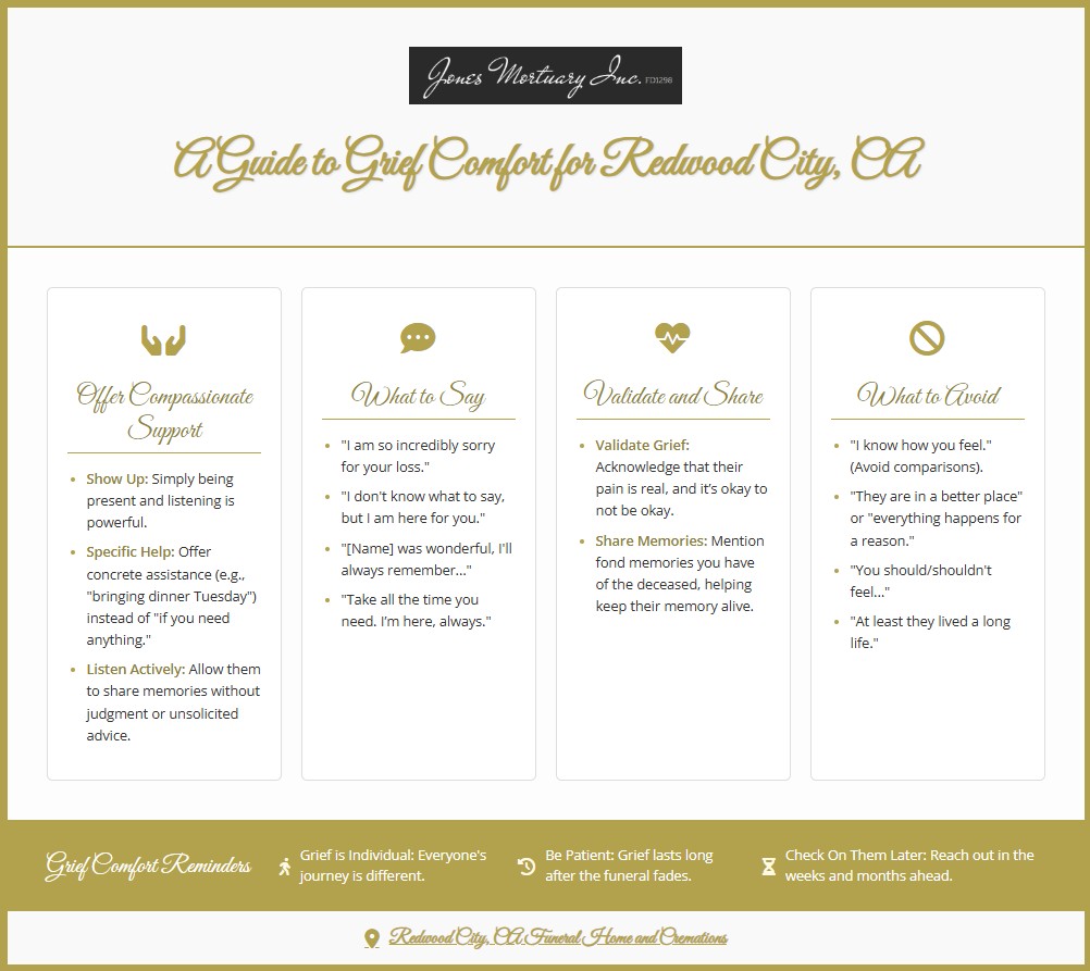 Redwood City, CA Funeral Home and Cremations infographic guide to grief comfort with support and remembrance tips