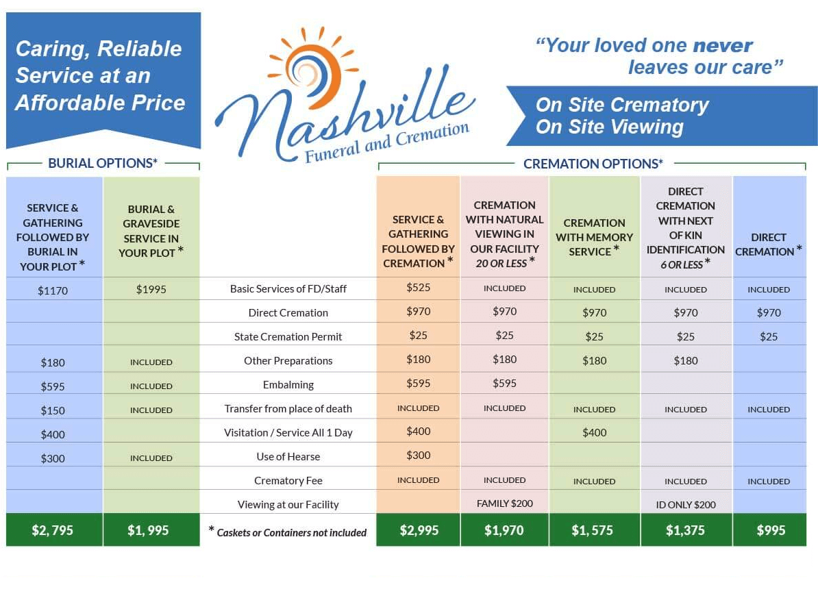 General Price List Nashville Funeral and Cremation Nashville TN