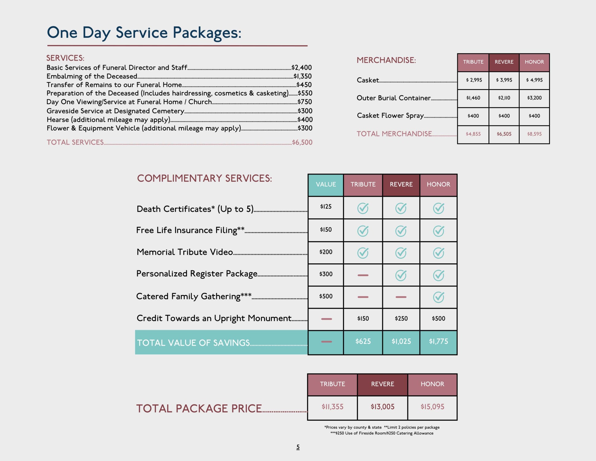 Burial Packages Scott Funeral Home Jeffersonville, IN 47130