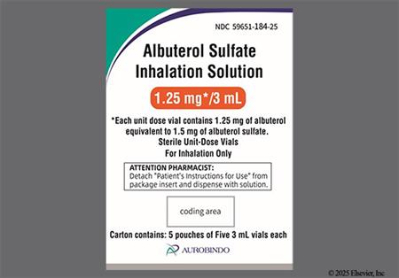 Albuterol Sulfate 1.25mg/3ml Solution for Inhalation package photo