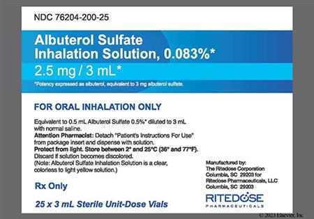 Albuterol Sulfate 0.083% Solution for Inhalation package photo