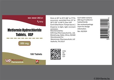 Metformin Hydrochloride 850mg Tablet package photo