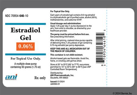 Estradiol 0.06% Transdermal Gel package photo