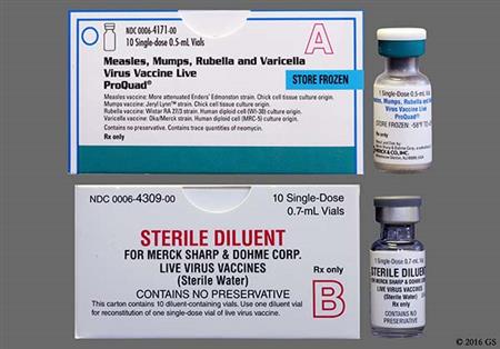 ProQuad Powder for Injection package photo