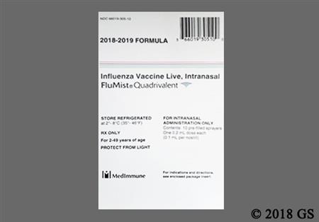 FluMist 2018-2019 Formula Nasal Spray package photo