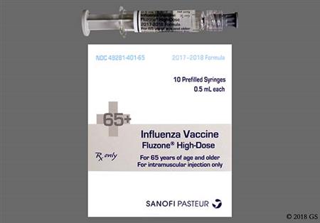 Fluzone 2017-2018 Preservative-Free Formula High-Dose Suspension for Injection package photo