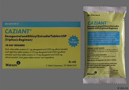 CAZIANT 28-Day Tablet package photo