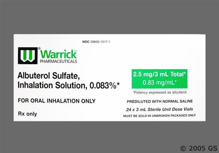 Albuterol Sulfate 0.083% Solution for Inhalation package photo