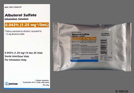 Albuterol Sulfate 1.25mg/3ml Solution for Inhalation package photo