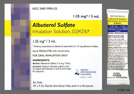 Albuterol Sulfate 1.25mg/3ml Solution for Inhalation package photo