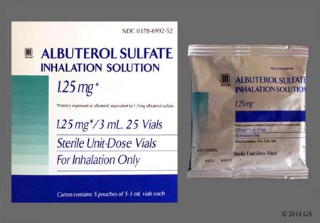Albuterol Sulfate 1.25mg/3ml Solution for Inhalation package photo