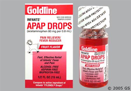 Infants' Acetaminophen 80mg/0.8ml Drops package photo