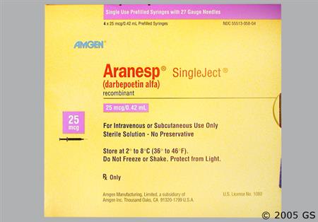 Aranesp (Albumin) 25mcg/0.42mL Solution for Injection package photo