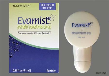 Evamist 1.53mg/actuation Transdermal Spray package photo