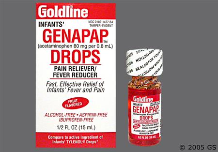Infants' Genapap 80mg/0.8ml Drops