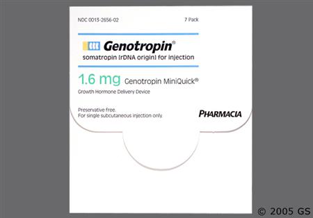 Genotropin Miniquick 1.6mg Powder for Injection package photo