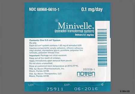 Minivelle 0.1mg/24hr Transdermal Patch System (Twice-Weekly) package photo