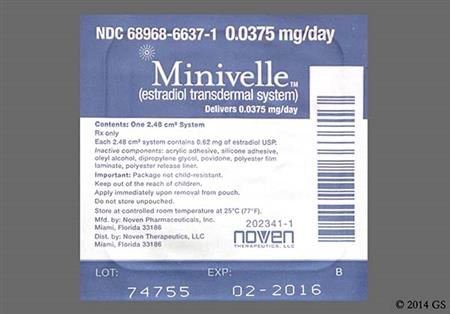 Minivelle 0.0375mg/24hr Transdermal Patch System (Twice-Weekly) package photo