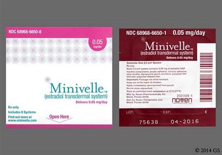 Minivelle 0.05mg/24hr Transdermal Patch System (Twice-Weekly) package photo