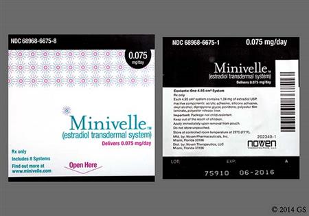Minivelle 0.075mg/24hr Transdermal Patch System (Twice-Weekly) package photo