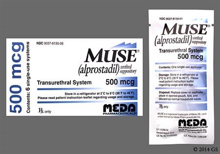 Muse 500mcg Urethral Suppository package photo