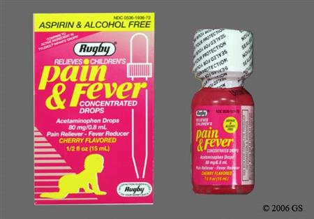 Pain and Fever 80mg/0.8ml Drops package photo