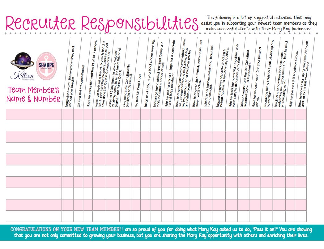 The Best Printable Mary Kay Inventory Sheet Butler site