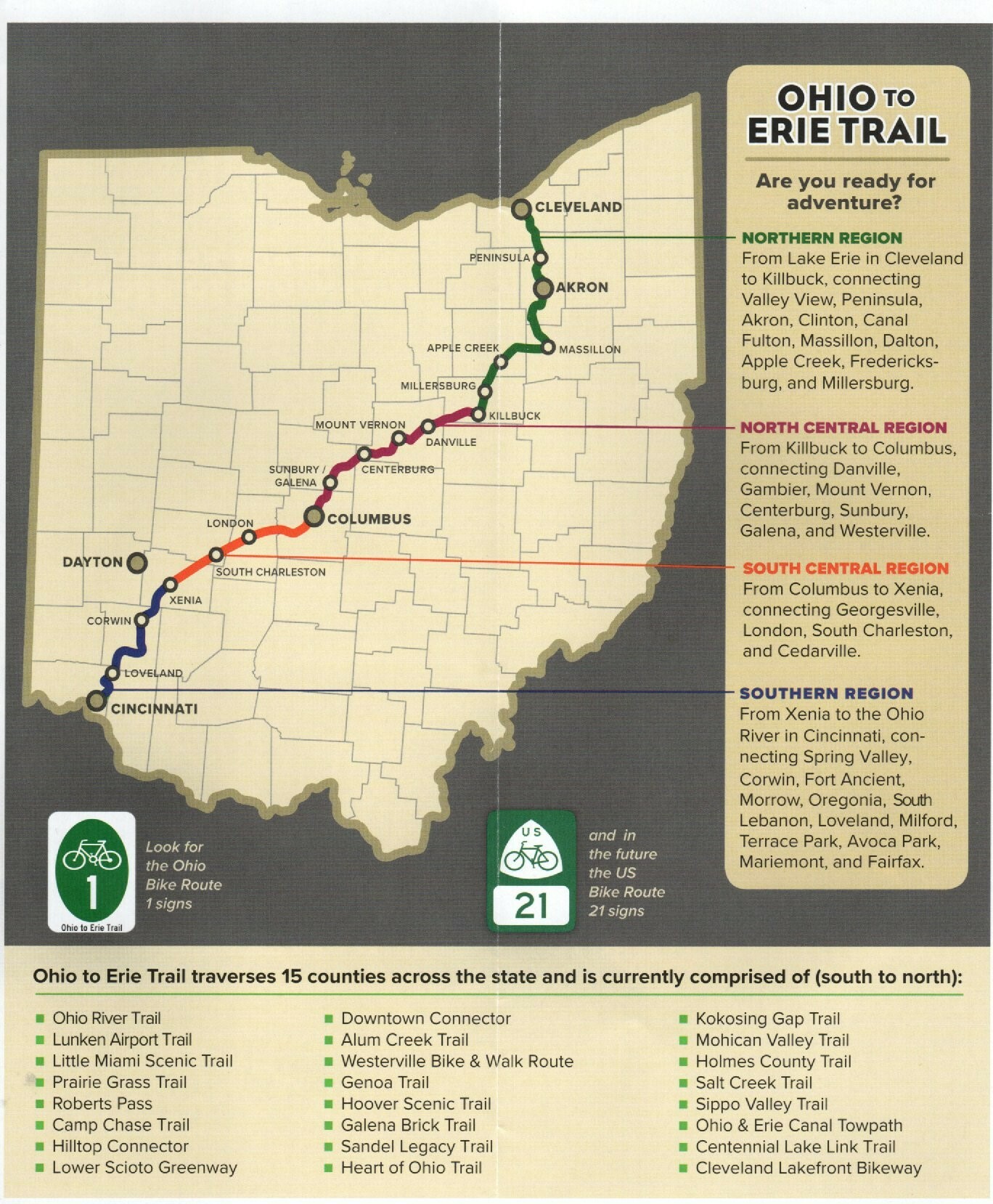 Our Brochure Is An Excellent Resource Ohio To Erie Trail