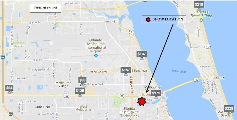 Vettes On The Avenue 17th Annual Events Village Vettes