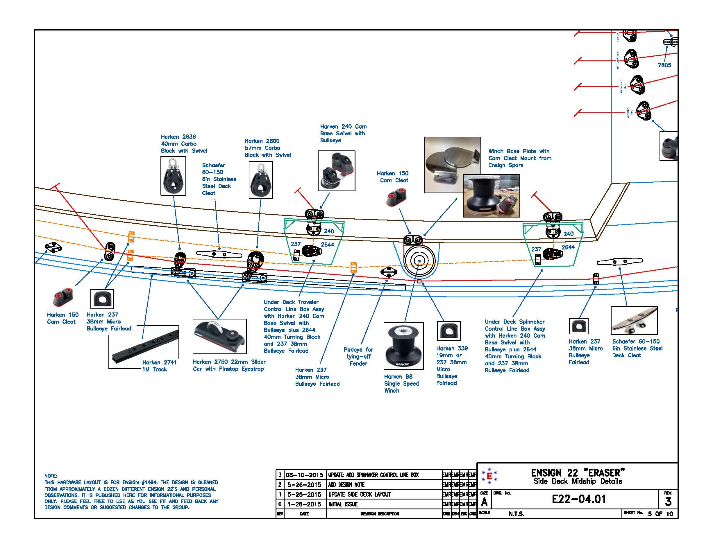 Forums/Classifieds Ensign Class Association