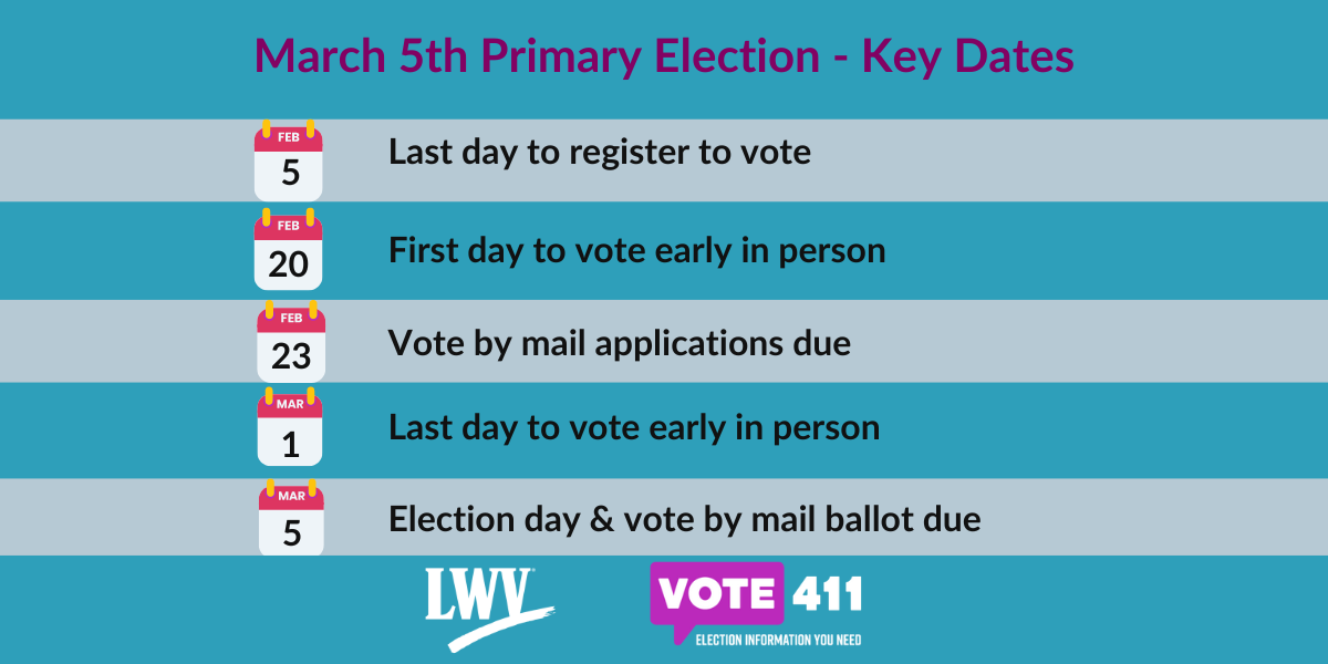 March_Primary_Dates.png