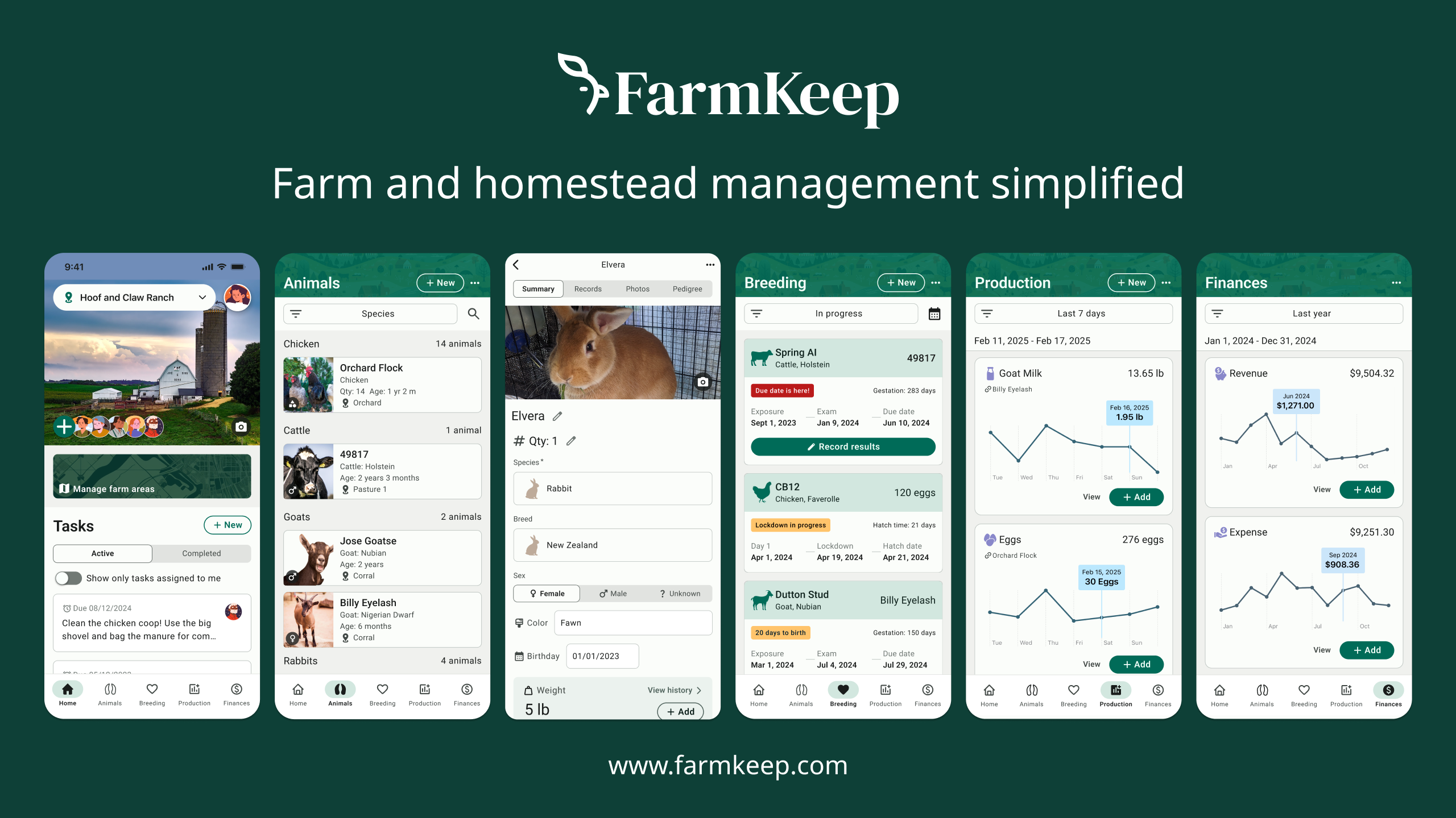 FarmKeep Best Farm Management Software