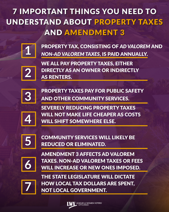 Amendment 3 Things to Understand