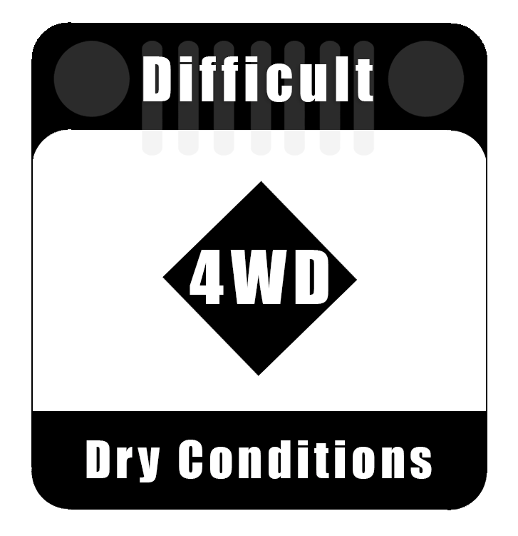 difficult-trip-friday-morning-1-2-day-exploration-rece-trips