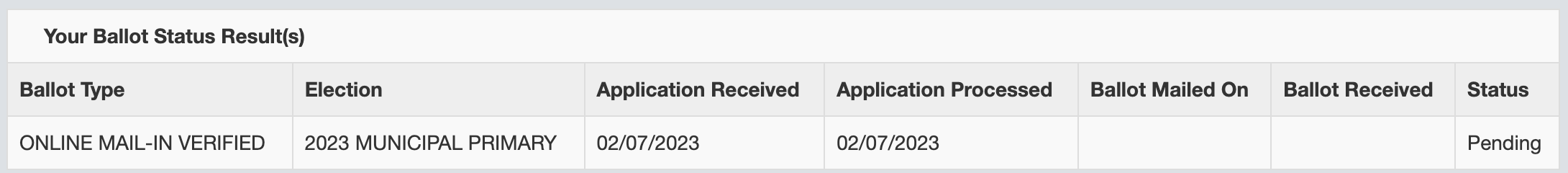 ballot tracker screenshot