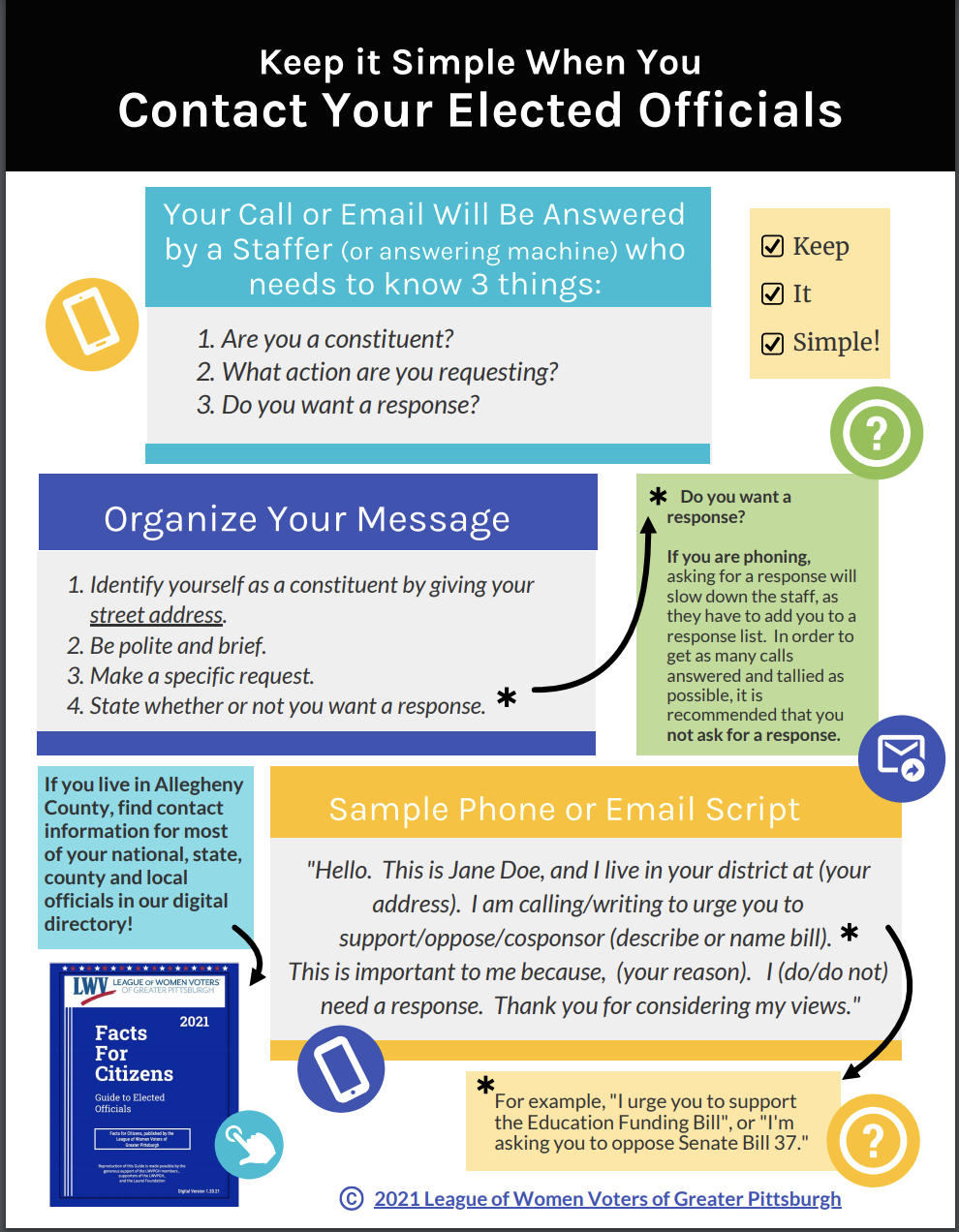 Pennsylvania Constitution, Pennsylvania government, Governor ...