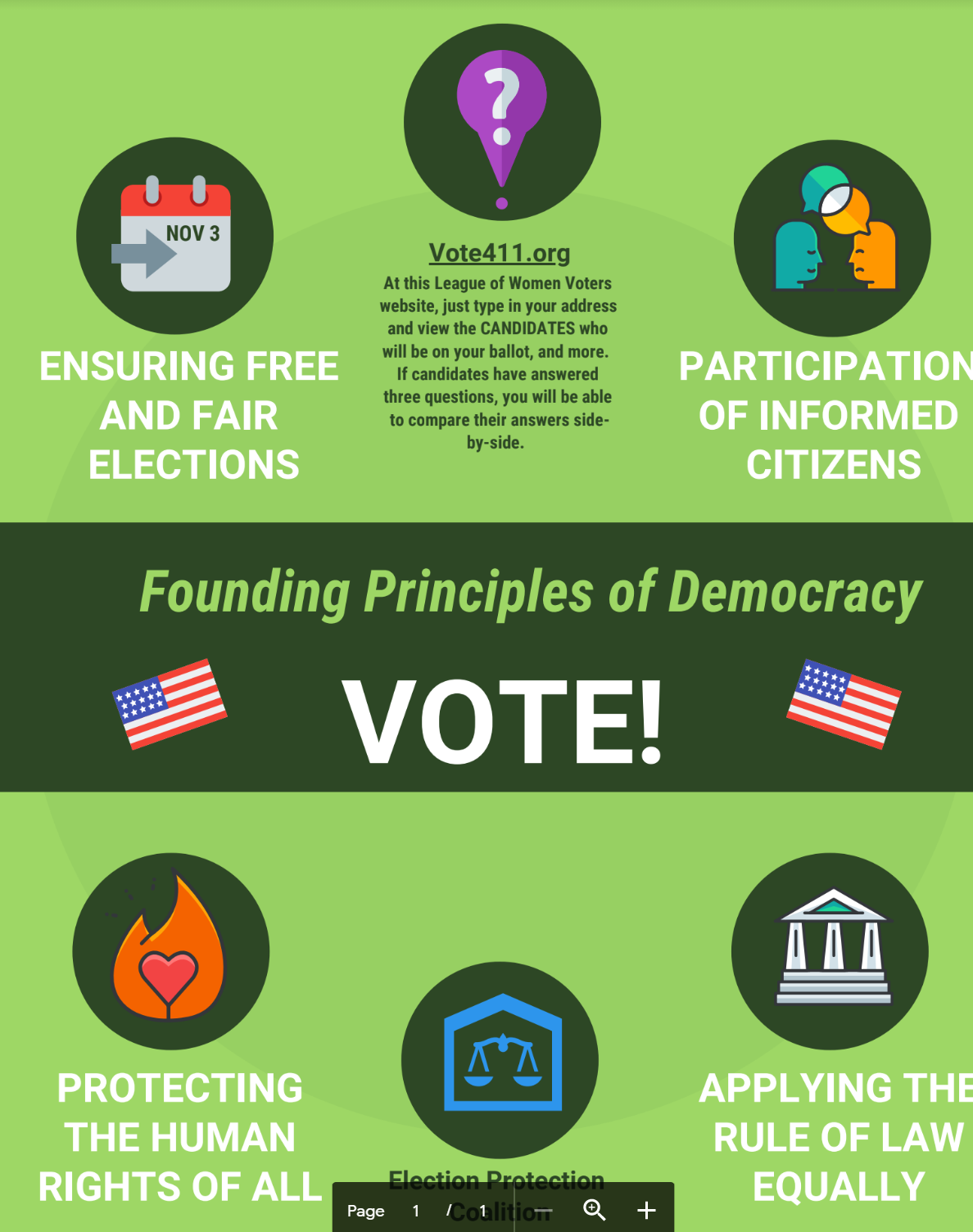 Voting Rights Note Sheet Icivics Answers / Voting Rights History Quiz