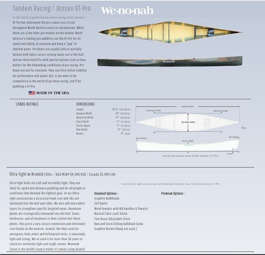 Forums /MCA For Sale / Wanted Minnesota Canoe Association