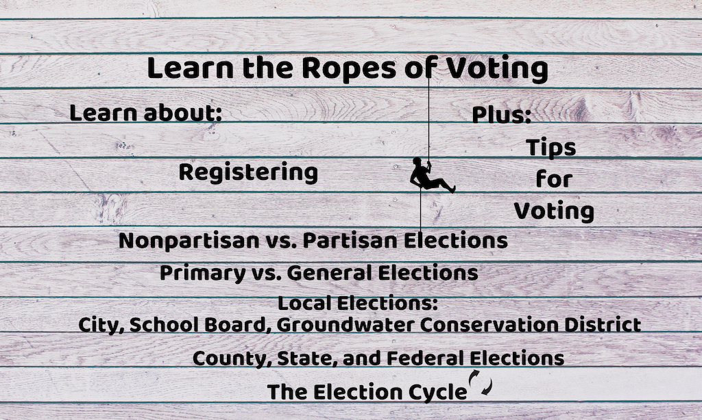 Elections and Voting Basics - League of Women Voters of Hays County, Texas