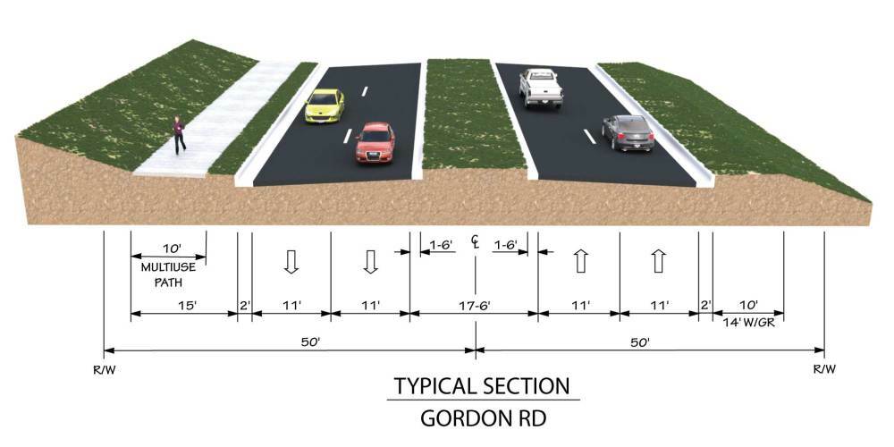gordon_road_cross_section.JPG
