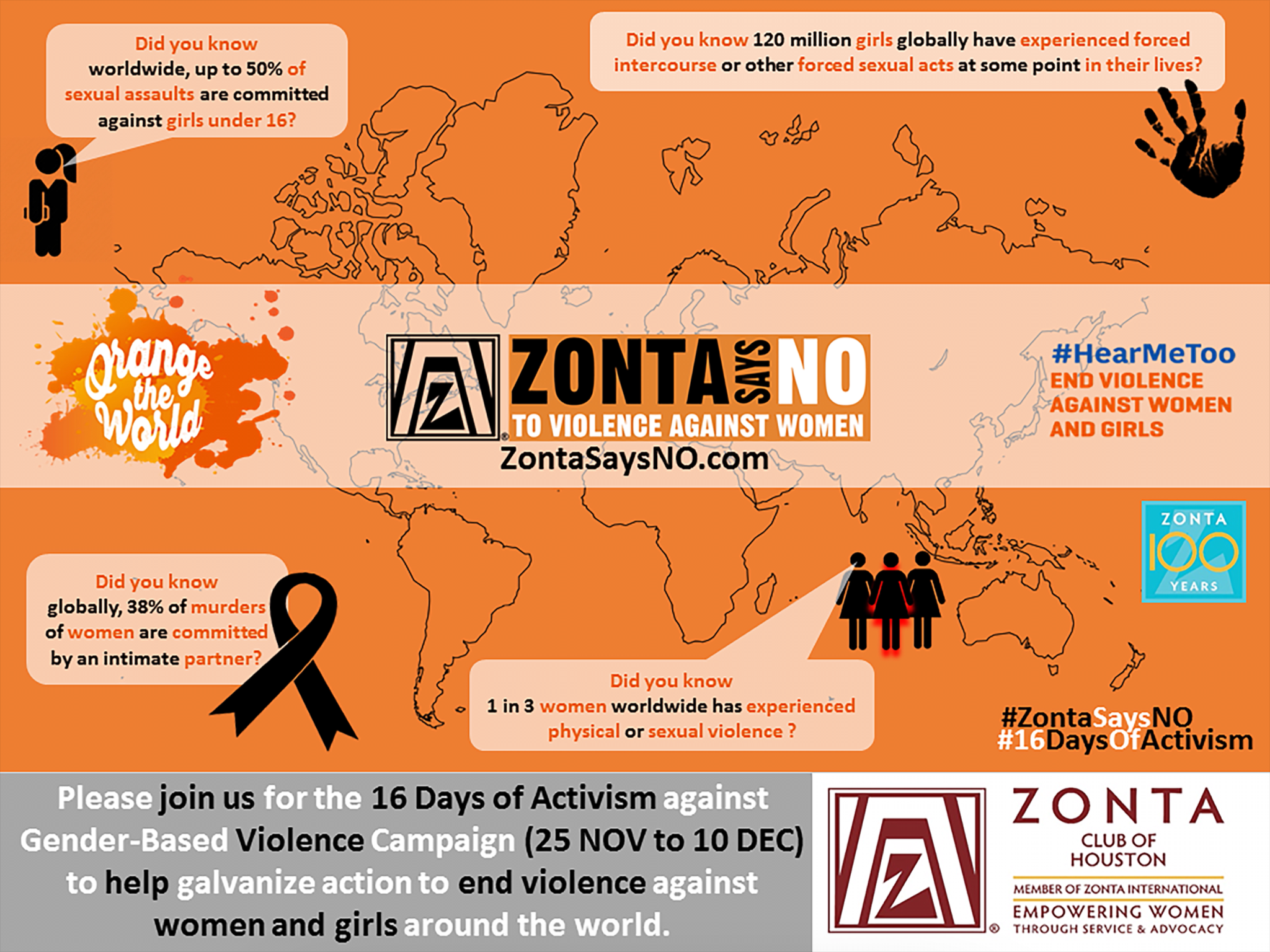 Zonta Says No