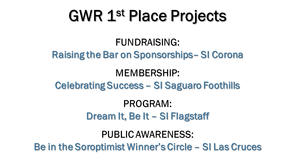 2018 SCSA winners