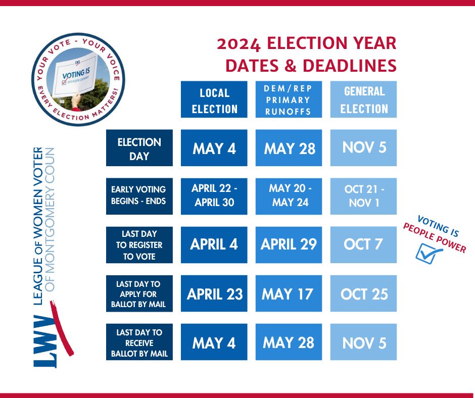 LWV Montgomery County) - The League of Women Voters of Texas