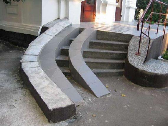 Accessibility FAIL