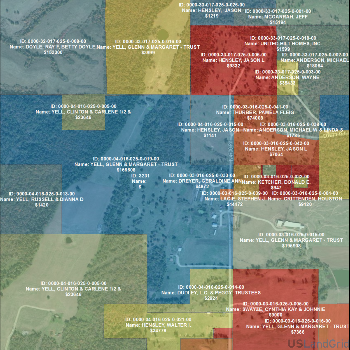 Oklahoma Tax Parcels Ownership Data