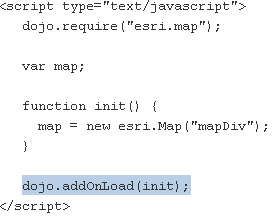An Introduction to the ArcGIS Server JavaScript API | GeoChalkboard