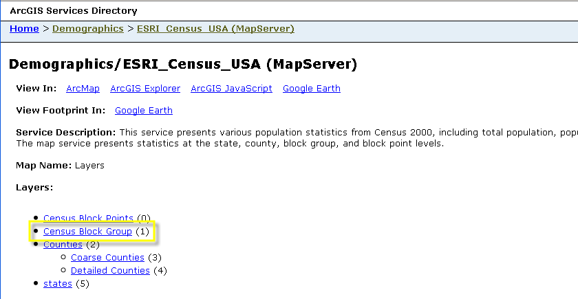 Demographics Census sample