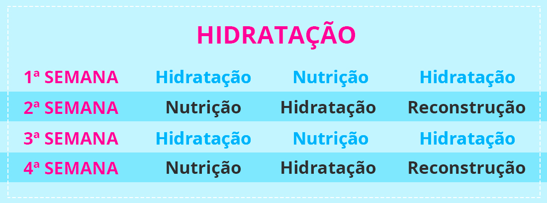 cuidados-com-a-beleza-em-casa-como-fazer_5