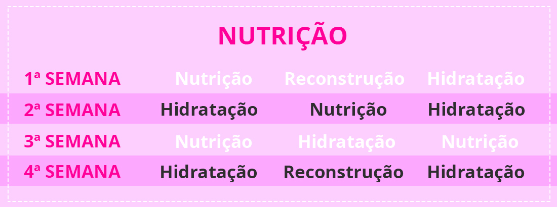 cuidados-com-a-beleza-em-casa-como-fazer_6
